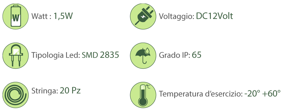 Moduli-serie-CASTAGNO-1,5W-2835-ALTA-LUMINOSITa